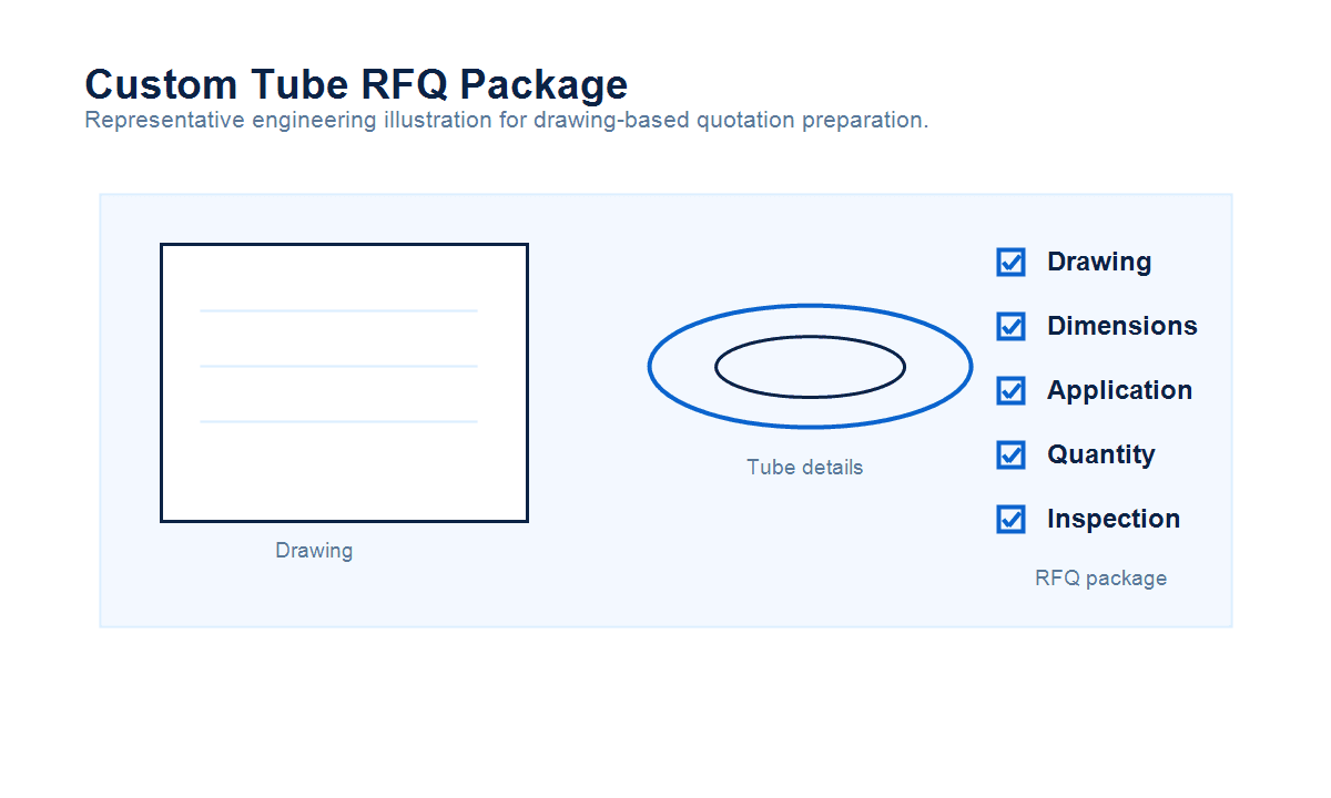 What Information Is Needed for a Custom Epoxy Fiberglass Tube Quotation?